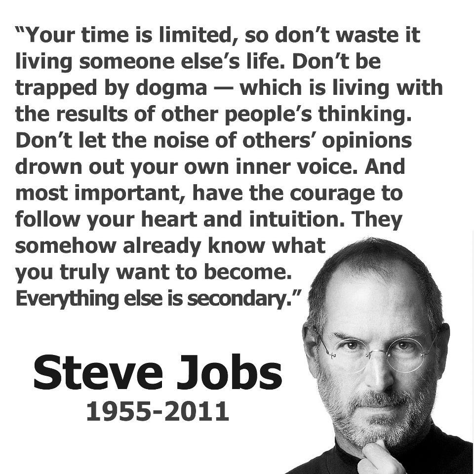 Always Remember Steve Jobs: Your Time Is Limited!
